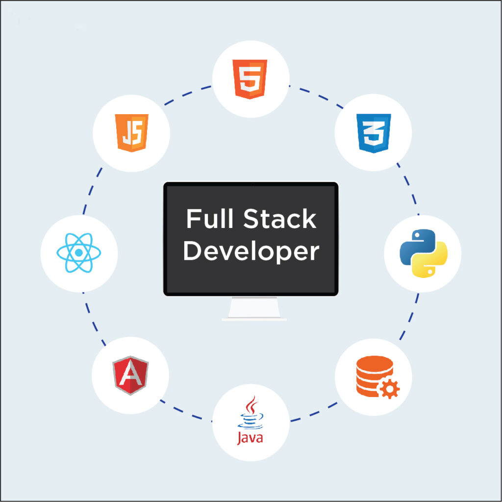 FULL STACK DEVELOPMENT